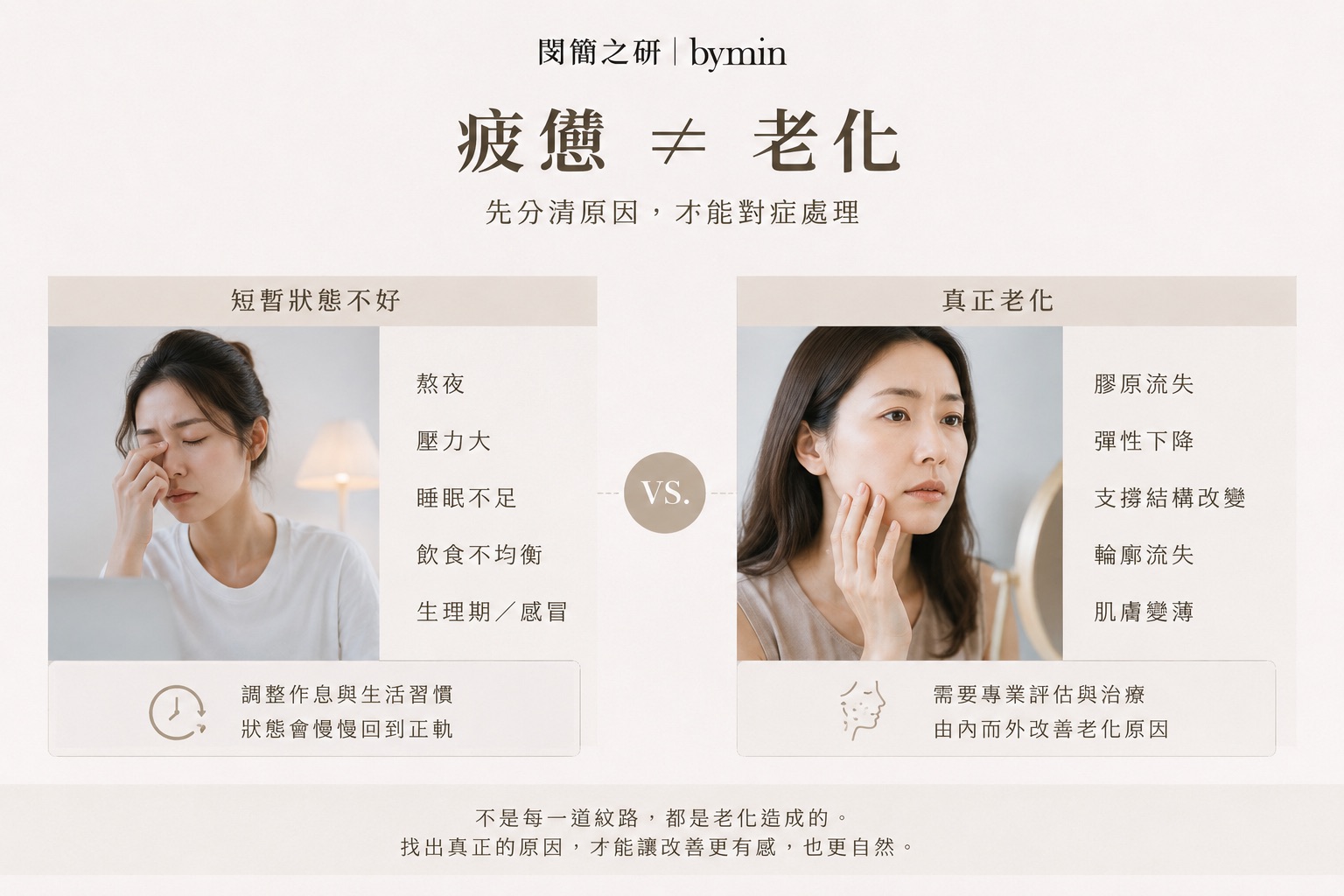 疲憊不一定等於老化